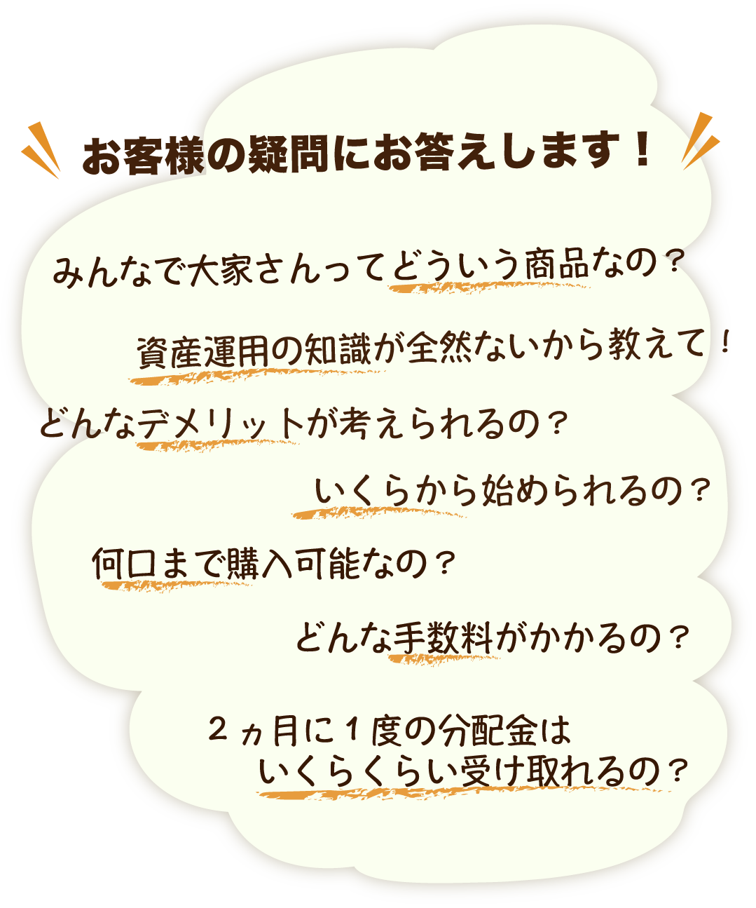 お客様の疑問にお答えします！/みんなで大家さんってどういう商品なの？/資産運用の知識が全然ないから教えて！/どんなデメリットが考えられるの？/何口まで購入可能なの？/いくらから始められるの？/どんな手数料がかかるの？/２ヵ月に１度の分配金はいくらくらい受け取れるの？