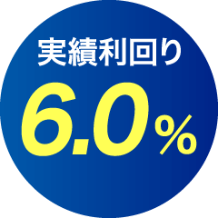 実績利回り6.0％