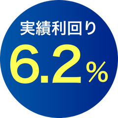 実績利回り6.2％