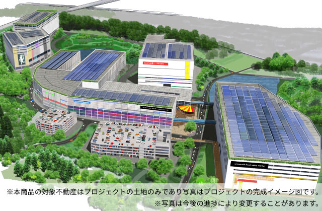 成田プロジェクト完成イメージ図、上空写真