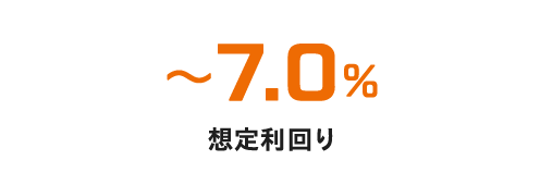 想定利回り7.0％